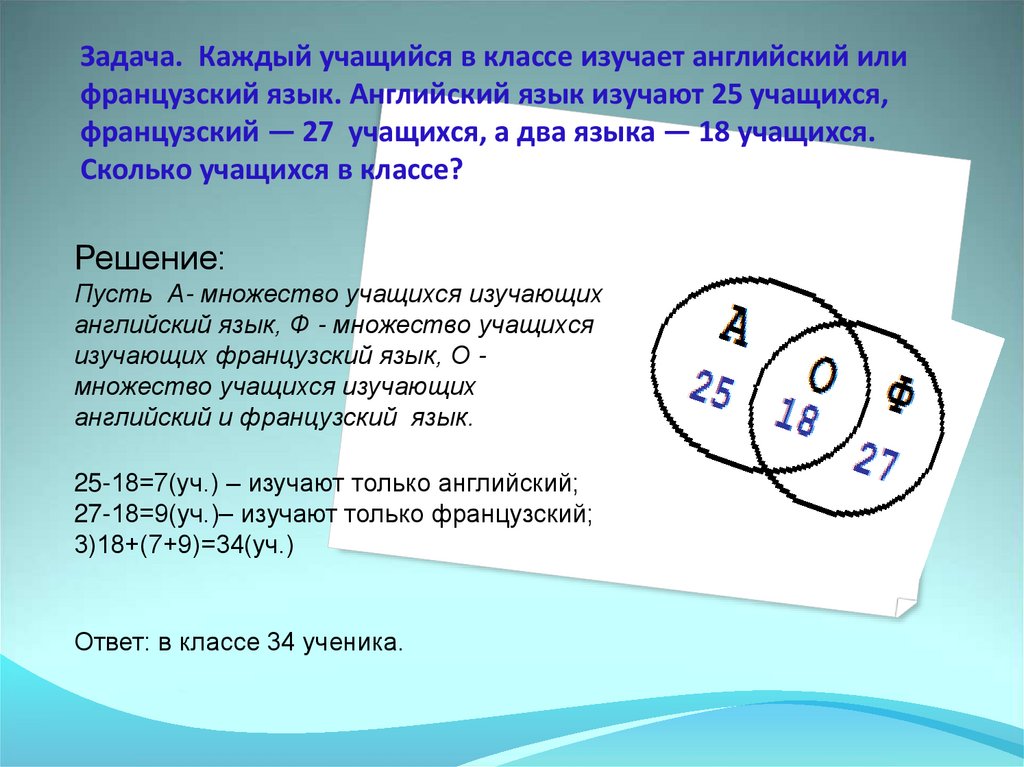 В классе 25 учеников. Задачи на множества. Множество. Задачи на множества. Каждый учащийся в классе изучает английский или французский. Задачи на множества с решением.