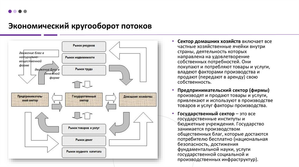 Задание №709 ЕГЭ по Обществознанию