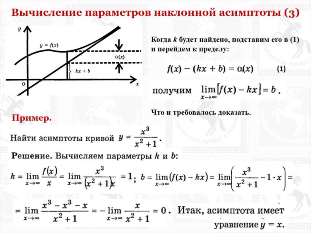 Выпуклость графика функции точки перегиба презентация 11 класс алимов