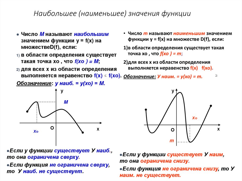 Область значения функции презентация. Определить наименьшее значение функции. Как найти наибольшее и наименьшее значение функции на графике.