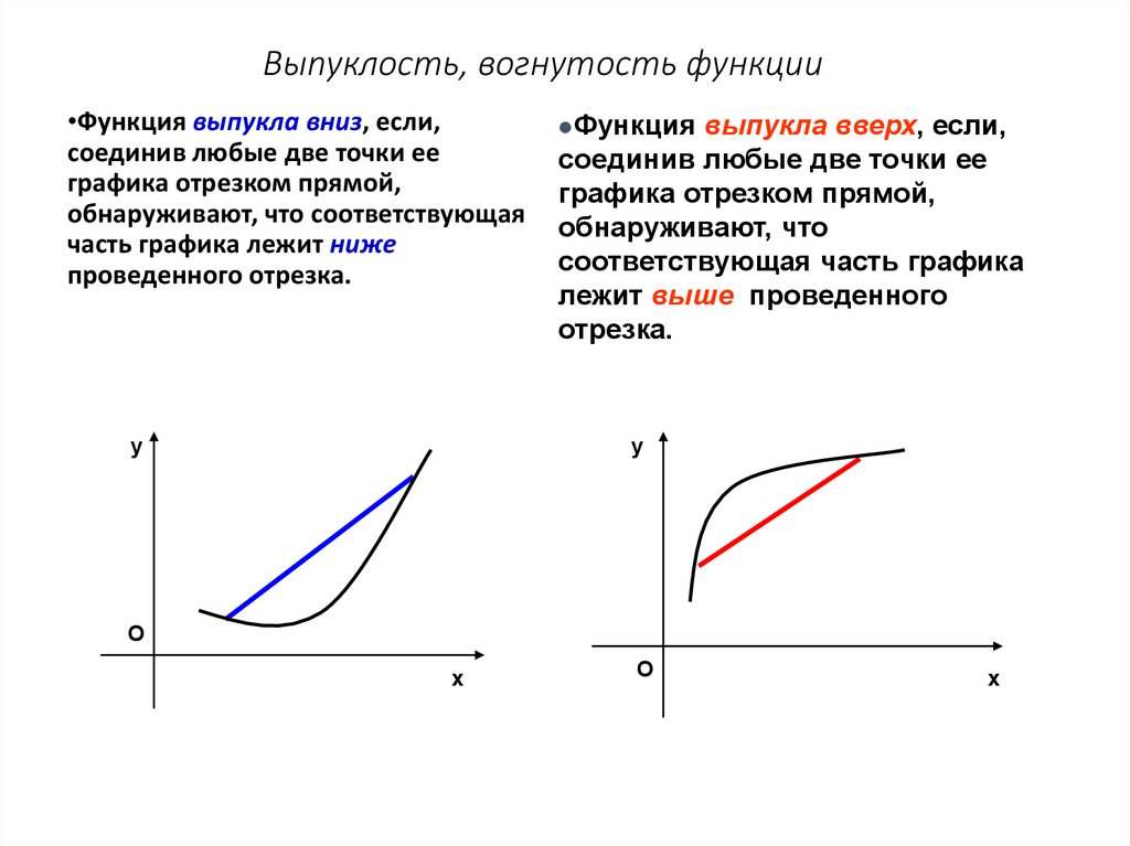 График касательной в точке перегиба. Выпуклость и вогнутость Графика функции точки перегиба. Выпуклость Графика. Как определить выпуклость функции. Исследование на выпуклость и вогнутость.