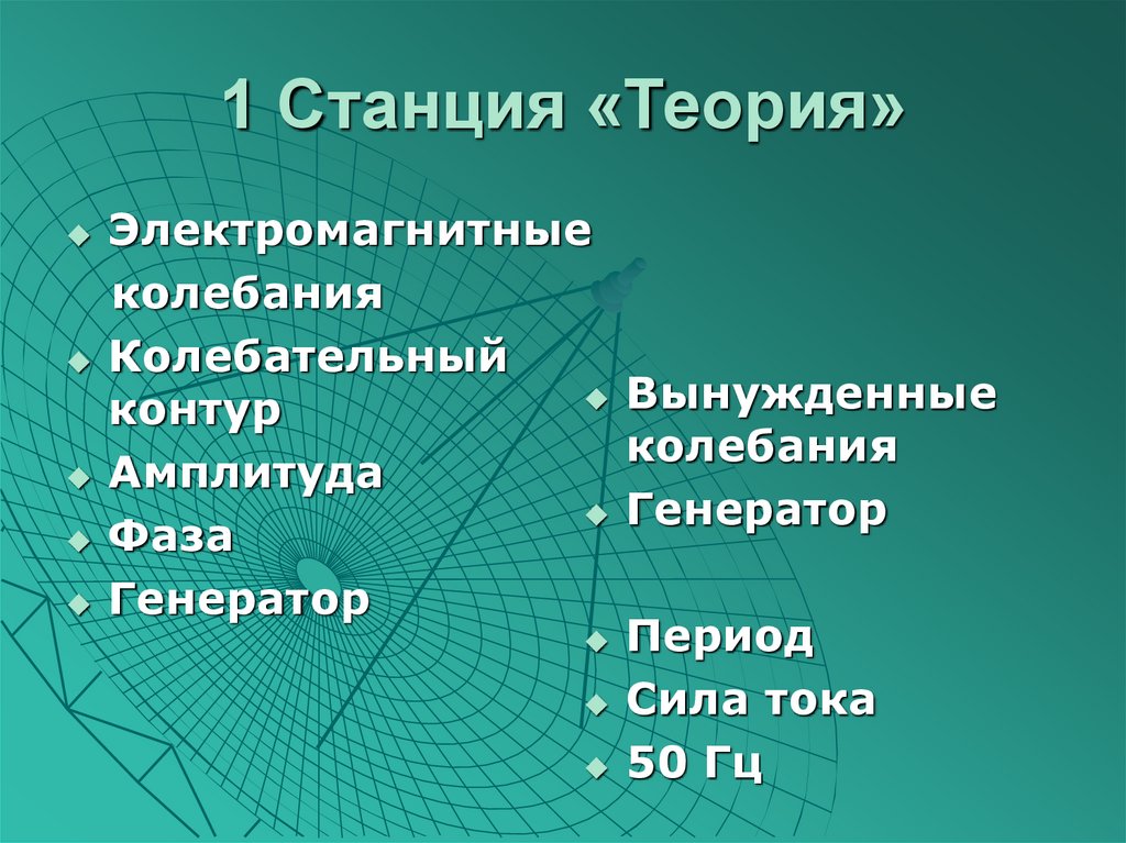 1 Станция «Теория»