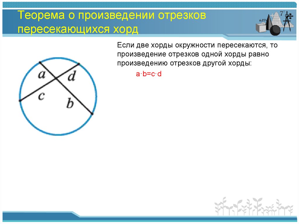 Произведение отрезков хорд