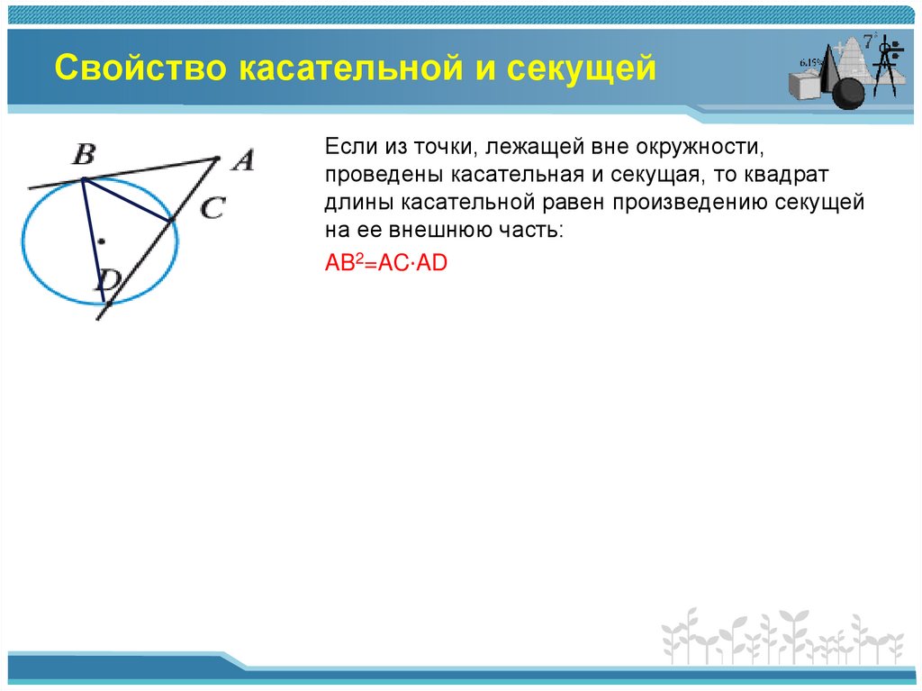 Свойства касательных прямых