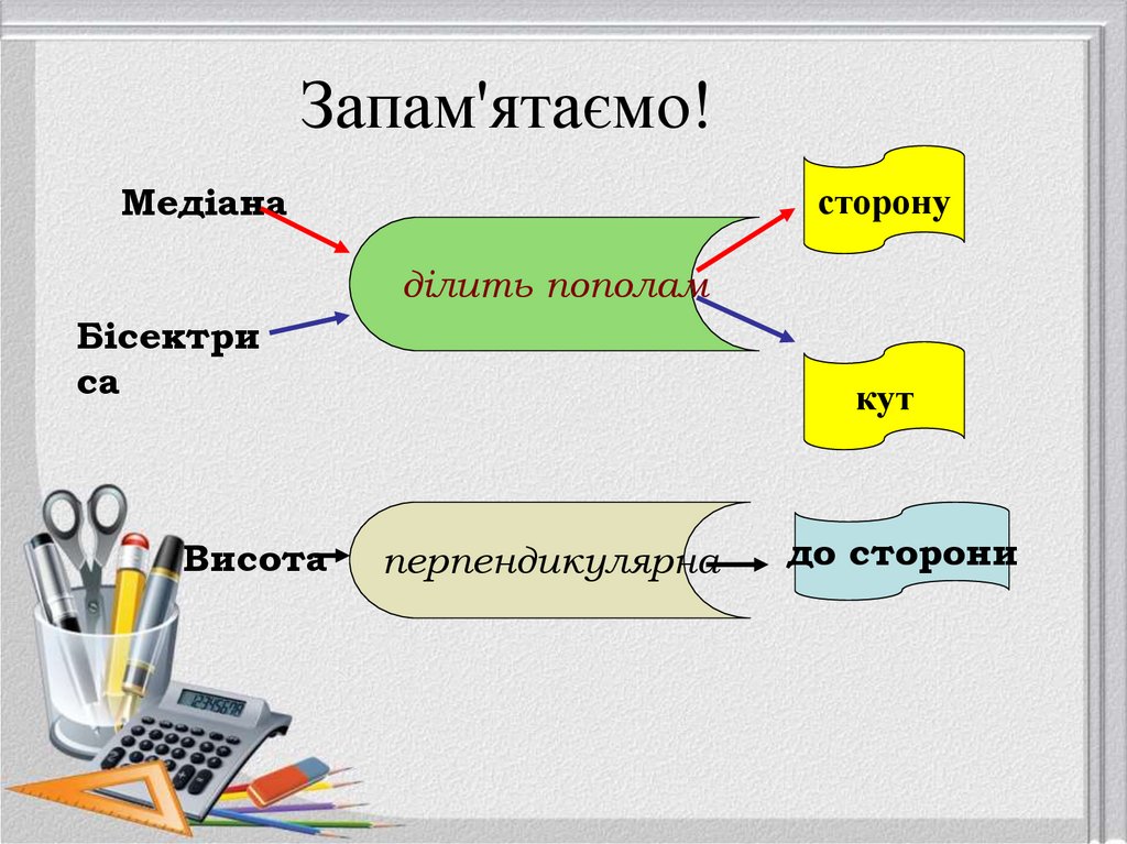 Запам'ятаємо!