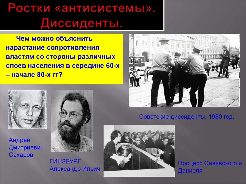 Чем можно объяснить нарастание сопротивления. Советские диссиденты. Диссиденты 3 течения. Пример антисистемы с пояснением. Диссиденты фото.