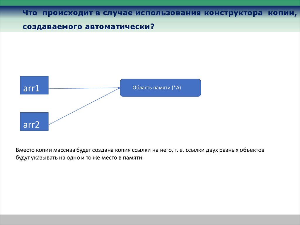 Перегрузка конструкторов