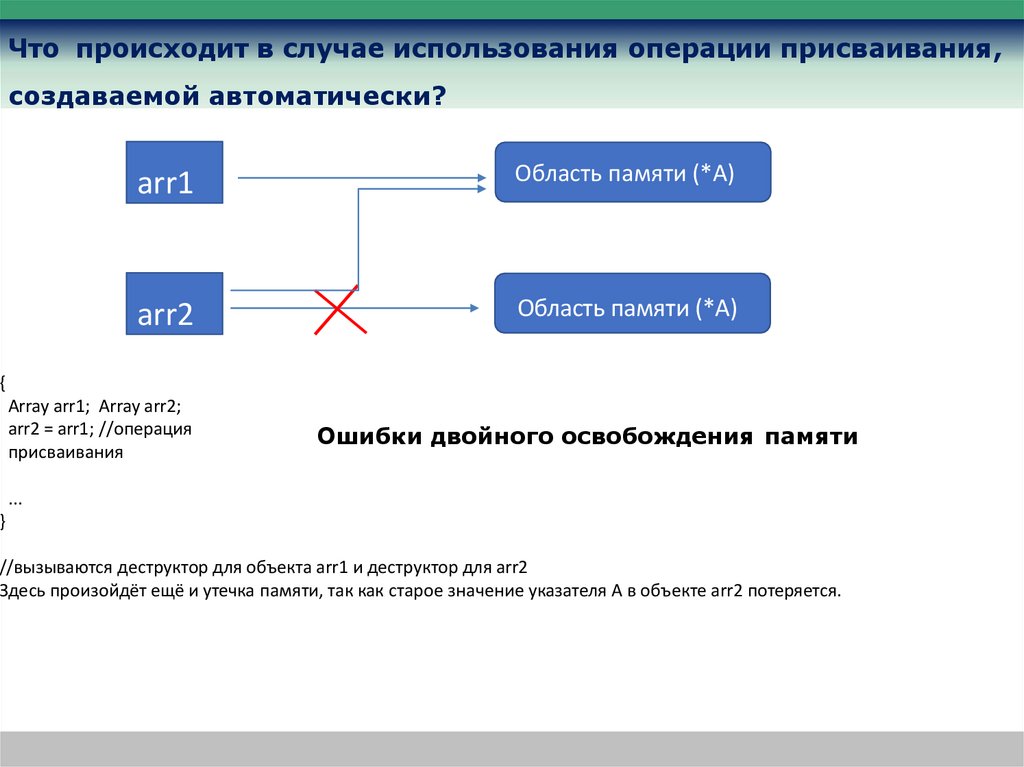 Перегрузка ввода