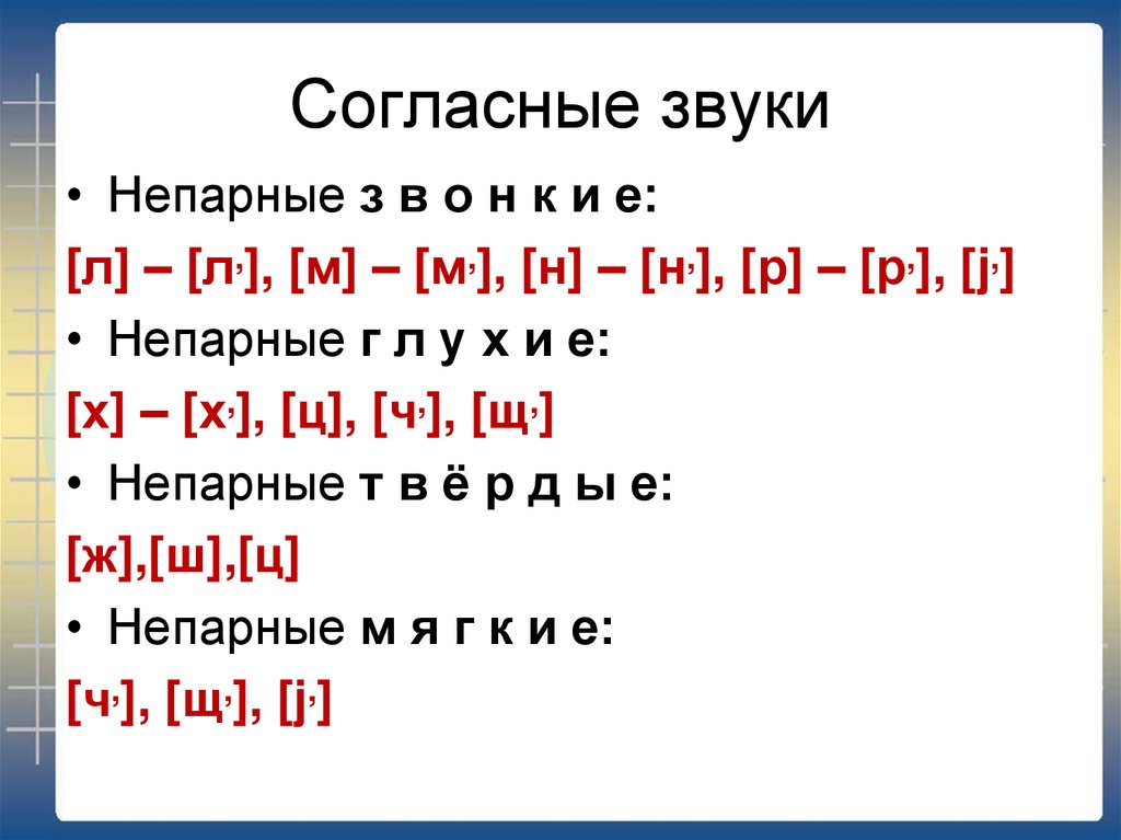 Непарные по звонкости глухости согласные 1 класс презентация