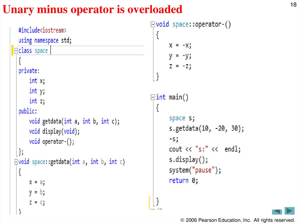Unary minus operator is overloaded