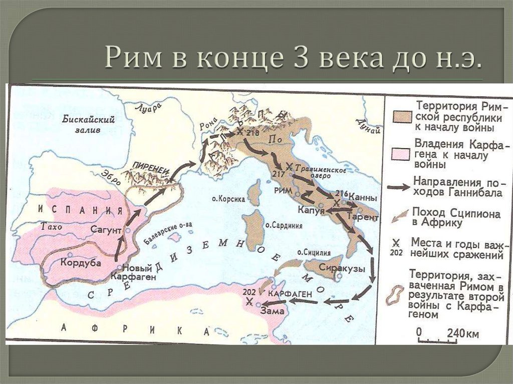 Презентация гражданские войны в риме