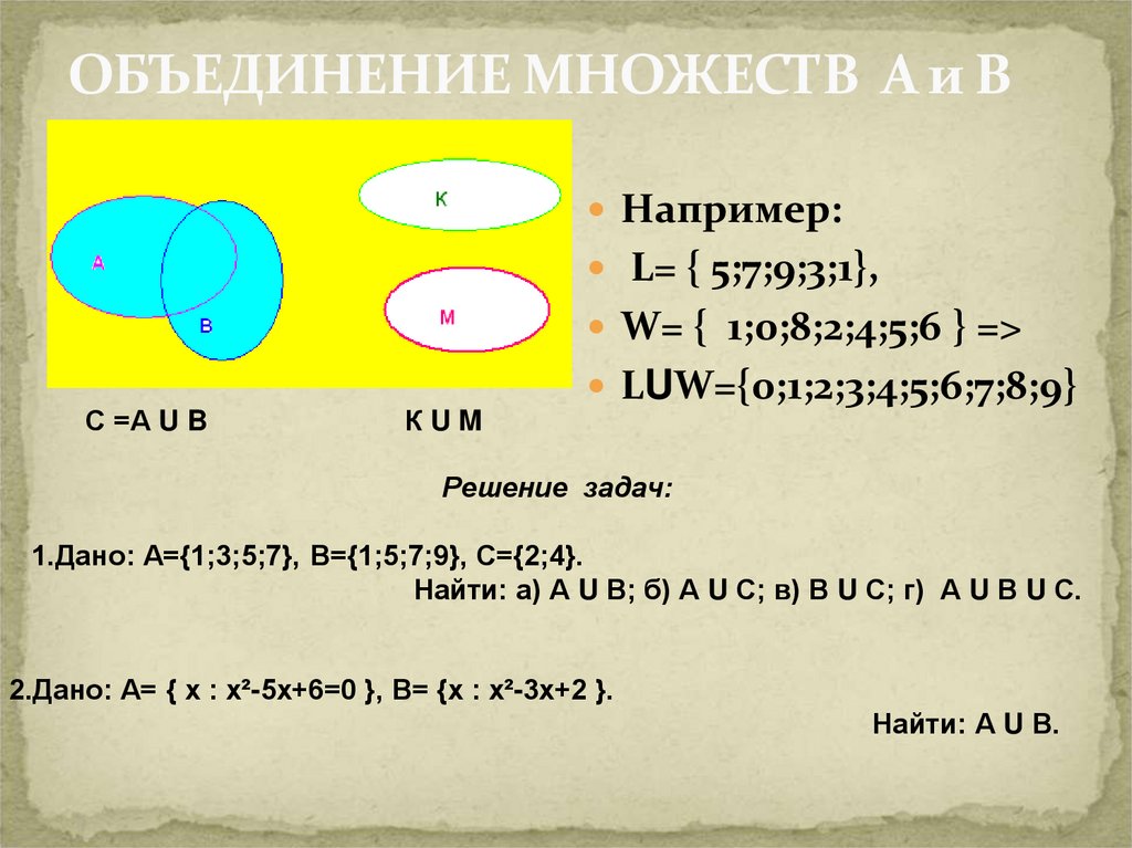 Мощность объединения множеств. Задачи на множества. Задачи на множества с решением. Схема объединения множеств. Задания на множества и подмножества.