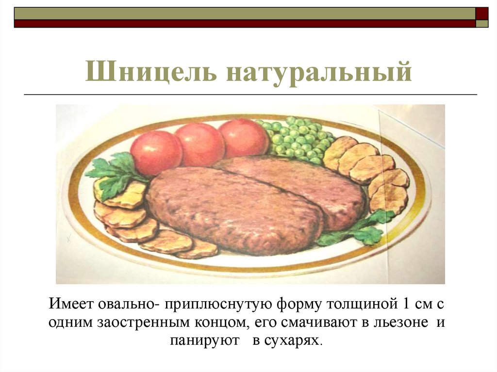 Шницель куриный технологическая карта