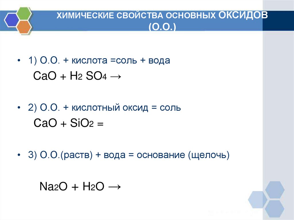 Cs2o какой оксид. Оксид c. 20 Оксидов. Аз химия маълумотасосхо, кислотахо, оксидхо.