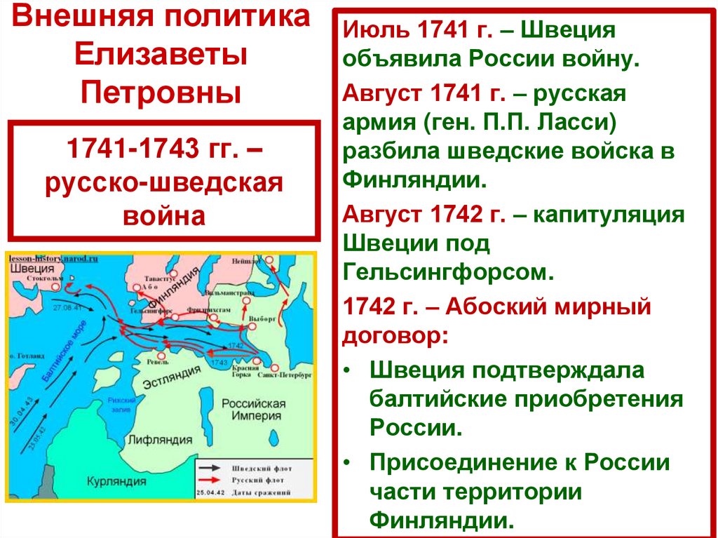 Внутренняя политика правительства елизаветы петровны петр 3 презентация 8 класс