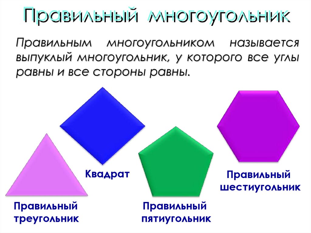 Многоугольники и их названия. Правильный выпуклый многоугольник. Любой правильный многоугольник является выпуклым верно