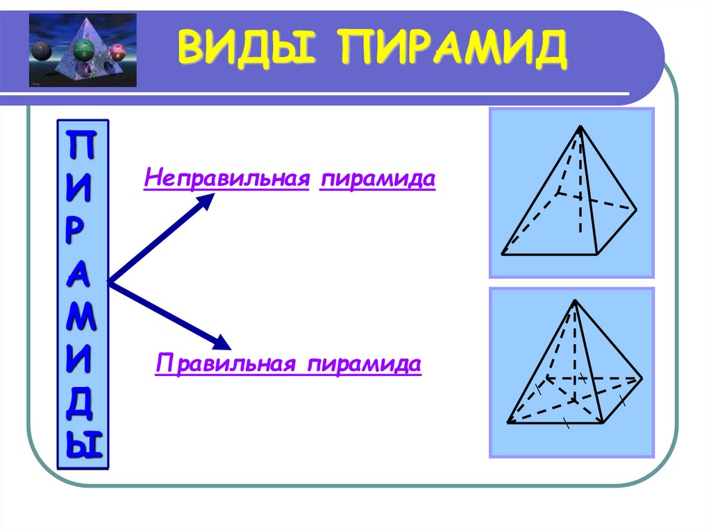 Элементы пирамиды 1