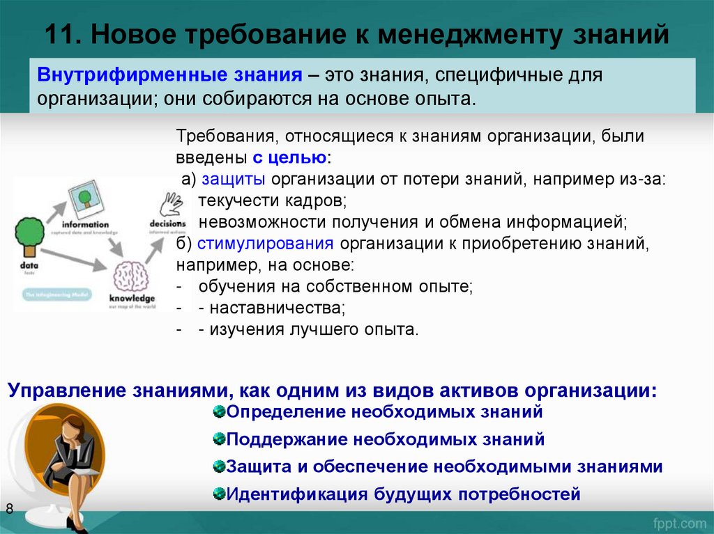 Особая организация знаний. Виды знаний в организациях. Знания организации это. Управление знаниями. Российская организация "знание".