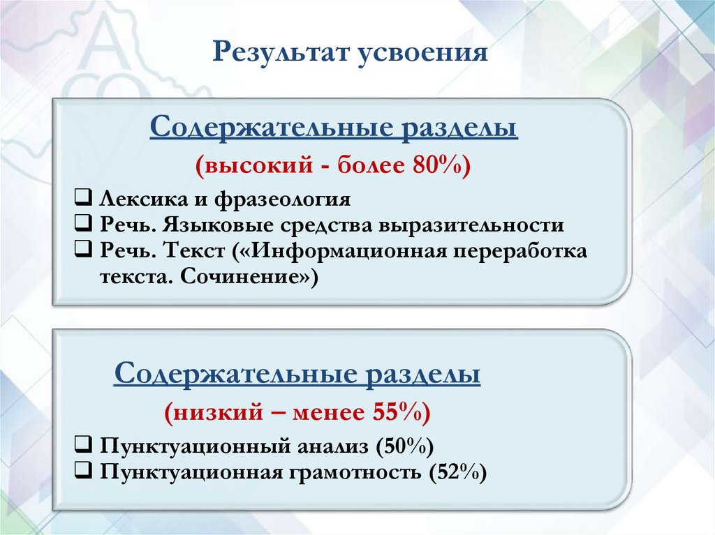 Платформа специалисты гиа