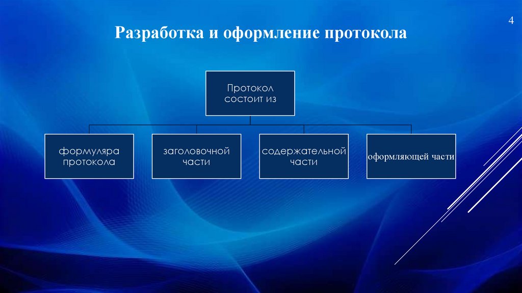 Основной документ в котором фиксируются ход и результаты получения образцов