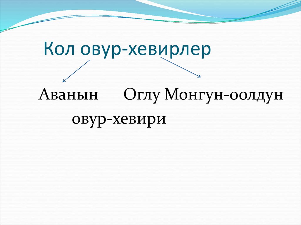 Кол овур-хевирлер