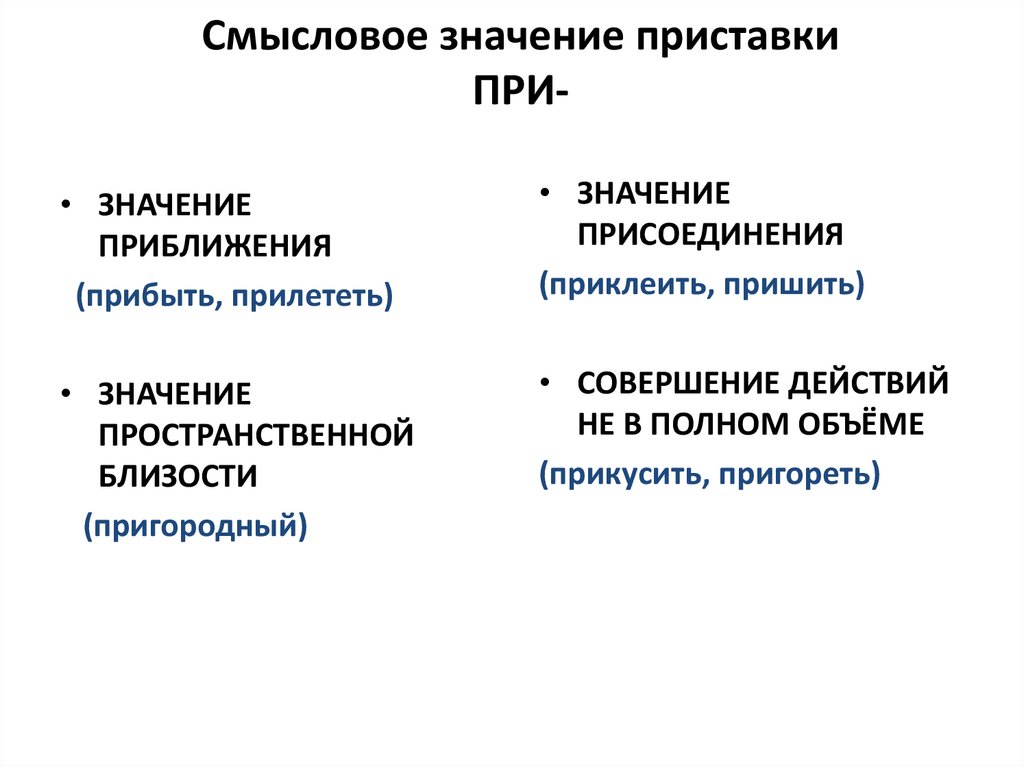 Ассоциативный символ знак слово схема рисунок и т п заменяющий некое смысловое значение