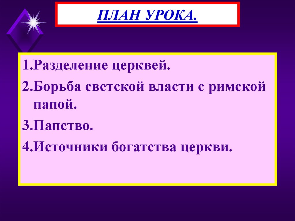 ПЛАН УРОКА.