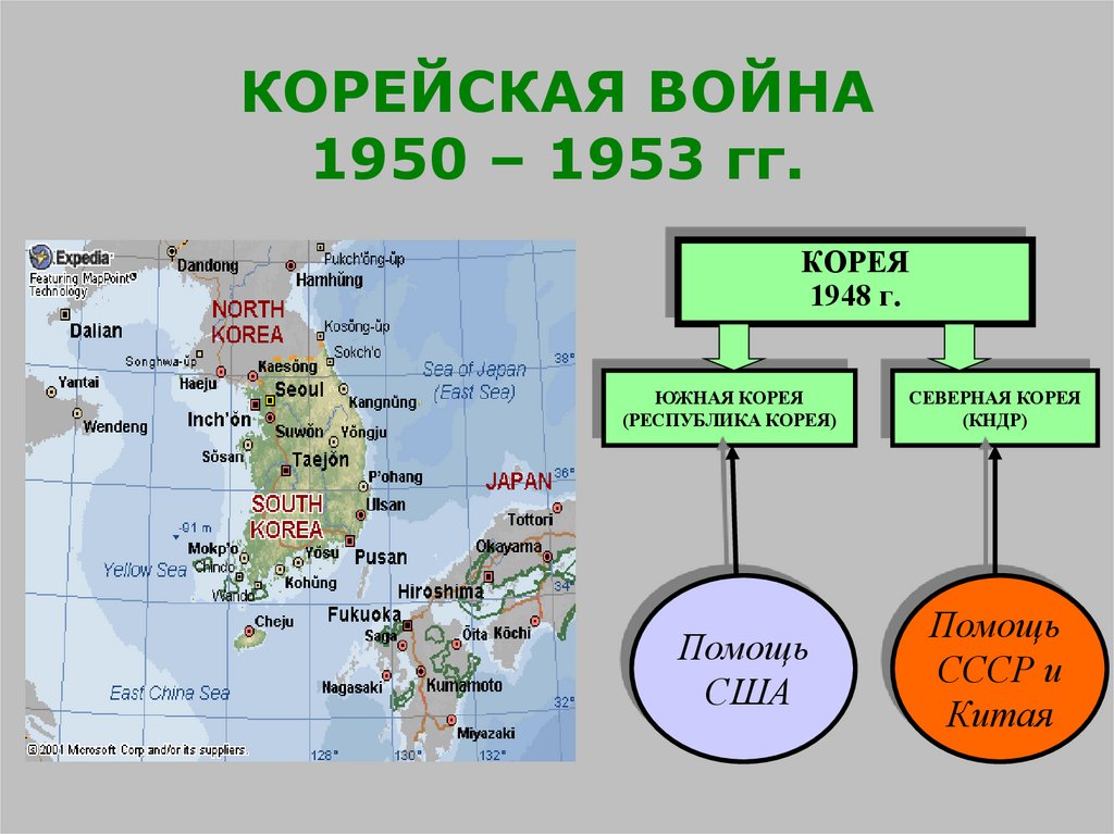 Корейская война презентация