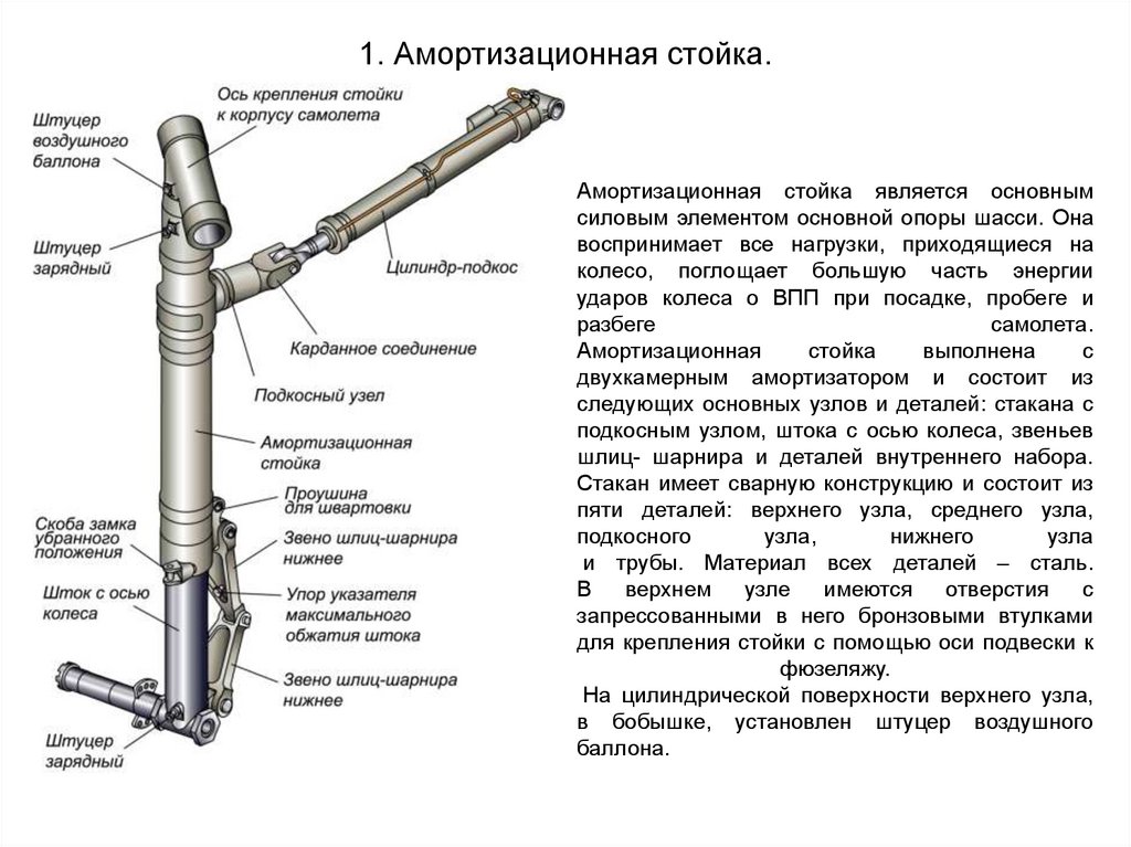 Главная опора при движении. Стойка амортизационная на лодке установка. Взлетно посадочные устройства. Посадочное устройство. Амортизационные устройства.