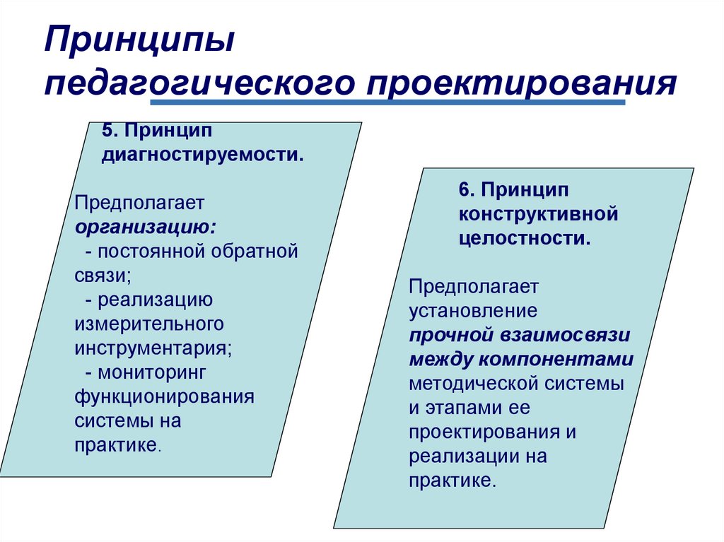 Уровни педагогического проектирования