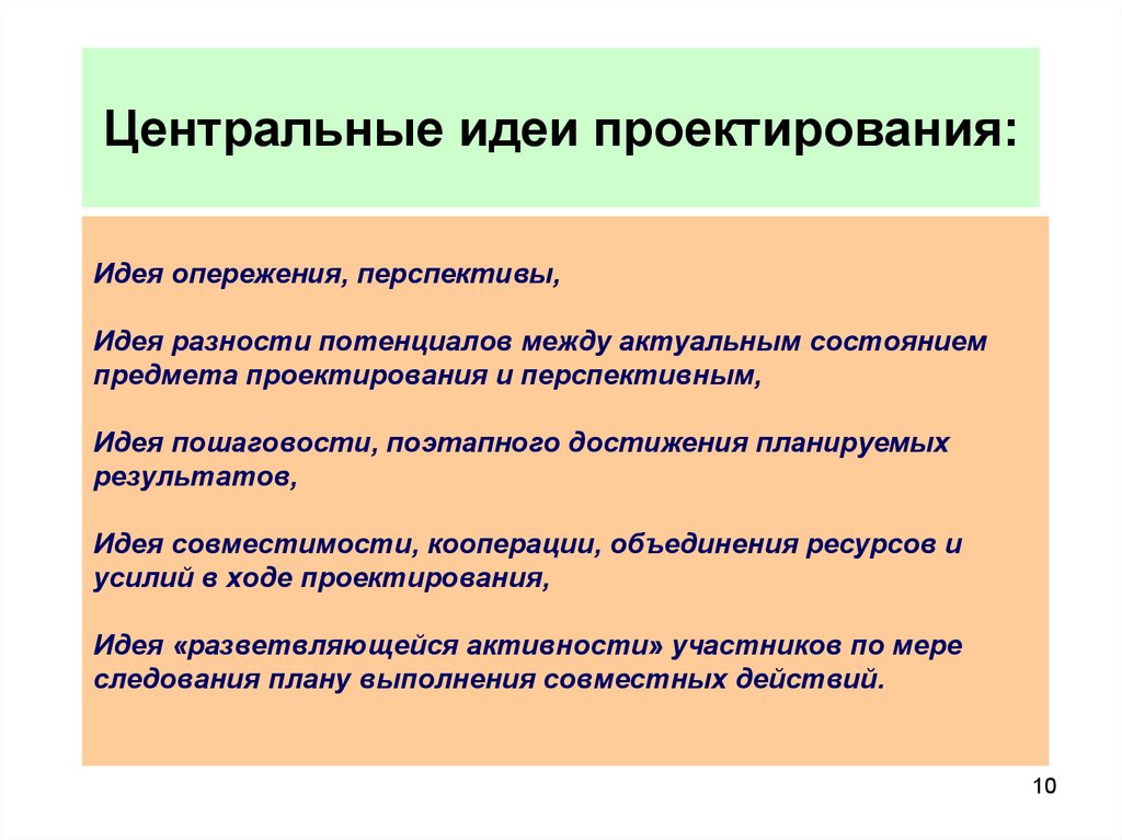 Предмет проектирования. Идея опережения в педагогике. Проектная идея презентация. Принцип взаимного опережения в педагогике.