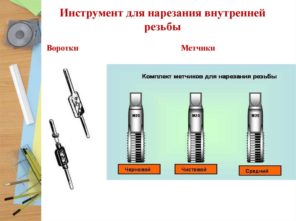 Каким инструментом нарезать наружную резьбу. Технологичные инструменты для нарезание резьбы. Нарезка резьбы метчиком в ручную. Технология нарезания наружной и внутренней резьбы. Технологический процесс нарезания внутренней резьбы метчиком.