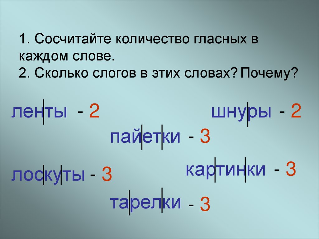 Посчитать количество гласных. Сколько гласных. Сколько гласных в греческом. Сколько гласных в латинском. Сколько гласных в слове лиса.