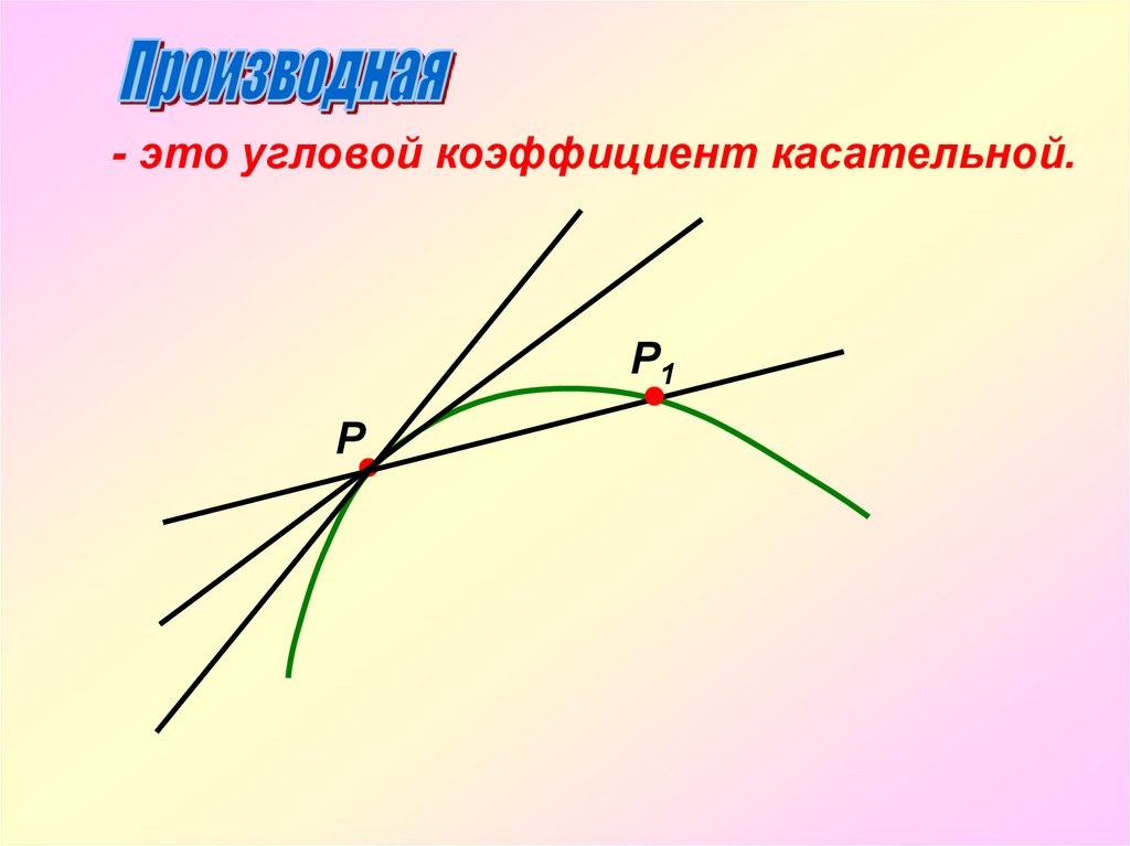 Прямая к кривой 9 букв