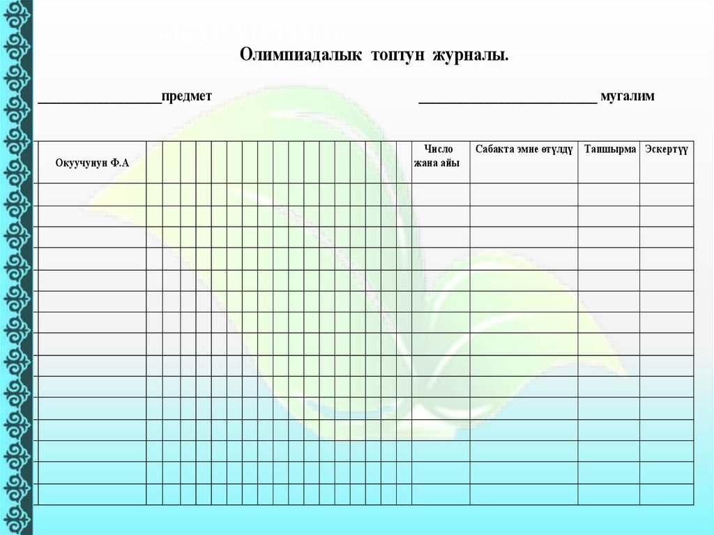 Китепканачынын иш планы