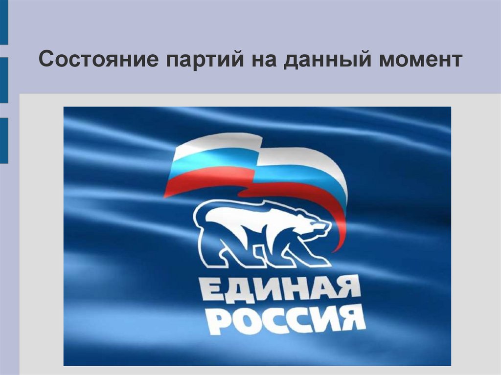 Политические партии современной России - презентация онлайн