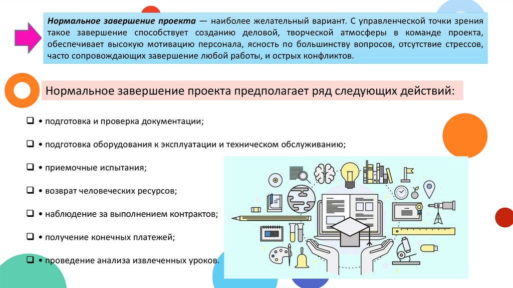 Картинки ЗАВЕРШЕНИЕ ПРОЕКТА ВОПРОСЫ