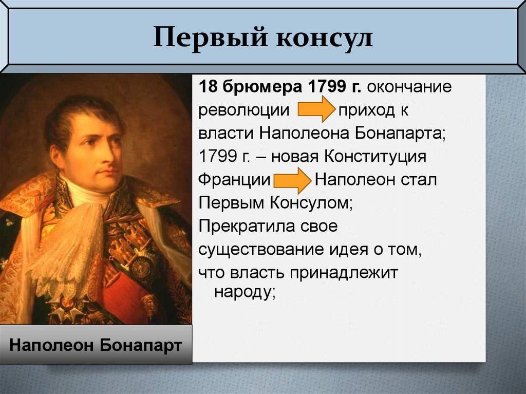 Урок 9 класс власть. Наполеон Бонапарт 1799. Наполеон Бонапарт переворот 18 брюмера. Наполеон Бонапарт 9 ноября 1799. Наполеон Бонапарт первый Консул Франции.