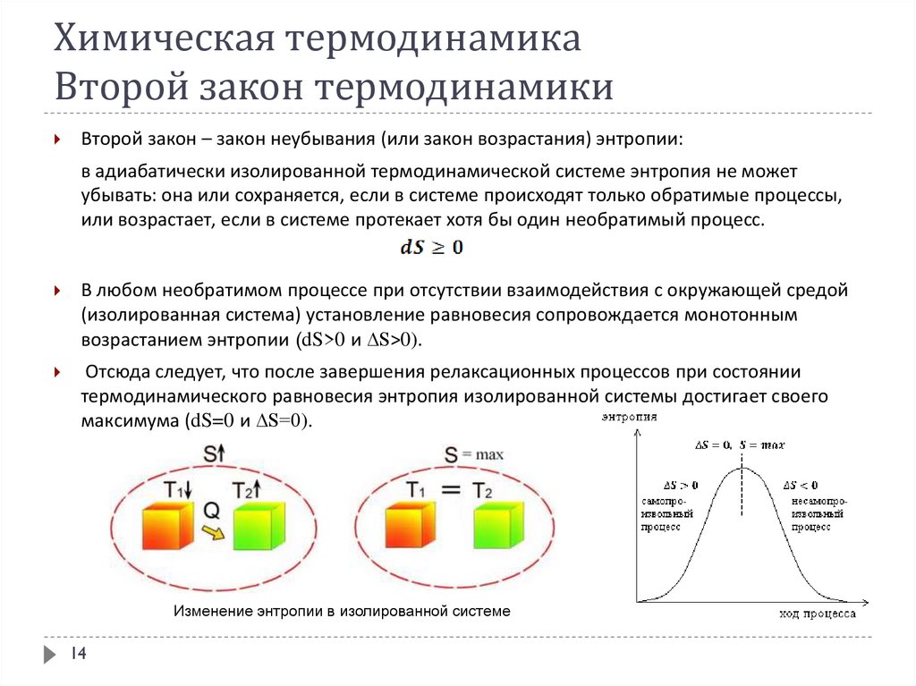 Второй закон термодинамики энтропия системы. Энтропия второй закон термодинамики химия. Закон возрастания (неубывания) энтропии.. Химическая термодинамика тест.