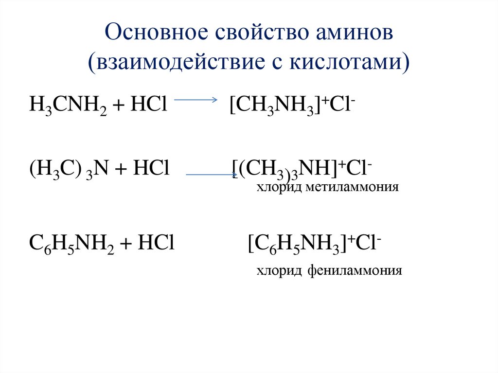 Способы получения и химические свойства аминов