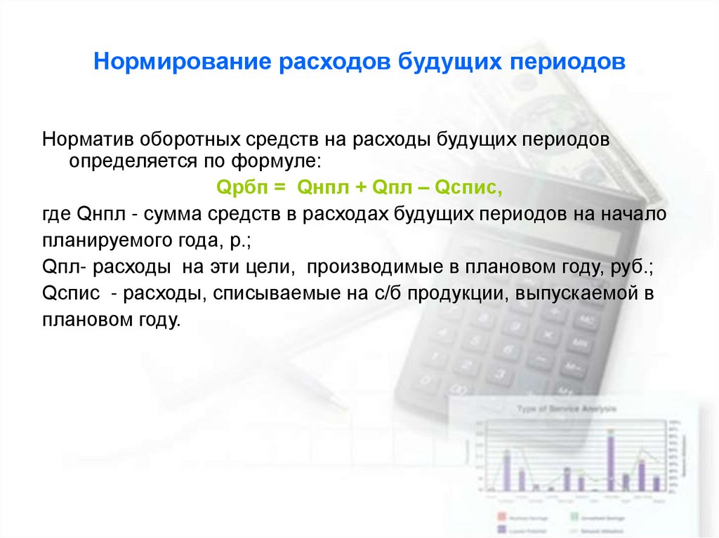 Будущие расходы. Нормирование расходов будущих периодов. Нормирование оборотных средств в расходах будущих периодов. Приказ на расходы будущих периодов. Бюджетное нормирование расходов.