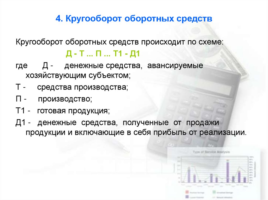 Взнос учредителя на пополнение оборотных средств. Кругооборот оборотных средств. Кругооборот оборотных средств предприятия. Кругооборот оборотных средств происходит по схеме. Кругооборот оборотных средств картинки.