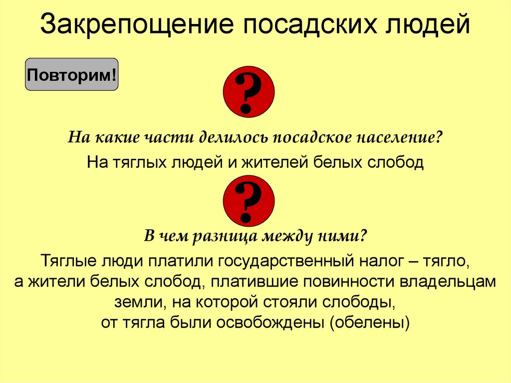 Тягло. Тяглые люди в 17 веке. Посадские люди делились на. Сообщение о тяглых людях. Посадское Тягло.