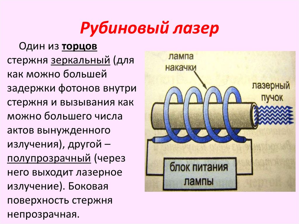 Длина волны рубинового лазера. Схема рубинового лазера. Конструкция рубинового лазера. Схема устройства рубинового лазера. Строение рубинового лазера.