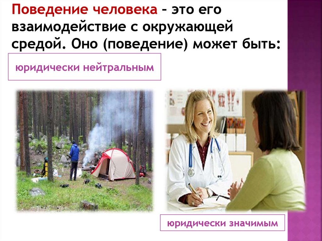 Правомерное поведение - презентация онлайн