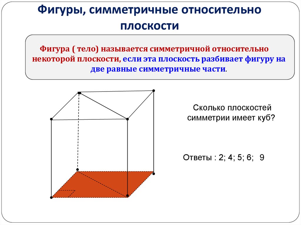 Симметрия относительно прямой в пространстве