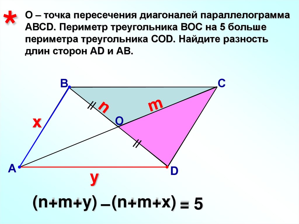 Диагонали точки пересечения. Диагонали параллелограмма. Точка пересечения параллелограмма. Нахождение диагонали параллелограмма. Пересечение диагоналей параллелограмма.