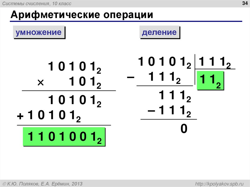 Арифметические операции в системах счисления