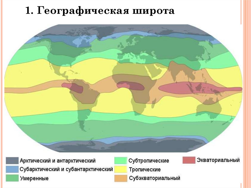 1. Географическая широта