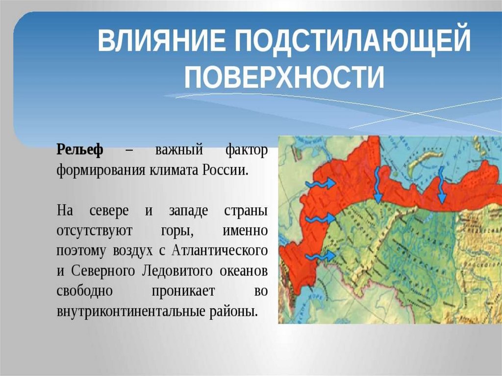 Климат россии обобщение презентация